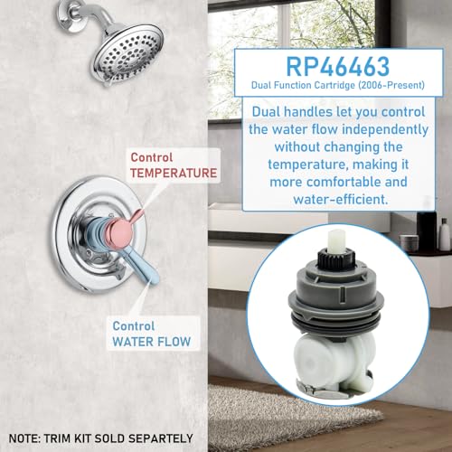 RP46463 Shower Cartridge for Delta Monitor 17 Series