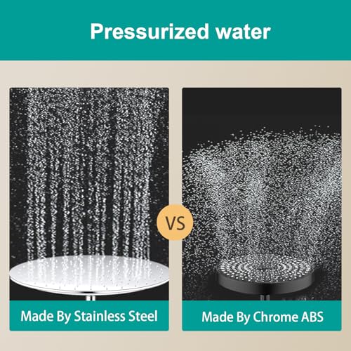 All Metal Rain Shower Head