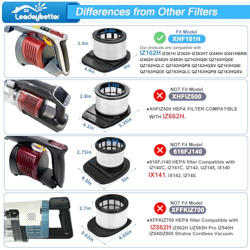 Filter Replacement for Shark Rocket Pet Pro IZ361H IZ162H (11 Count)
