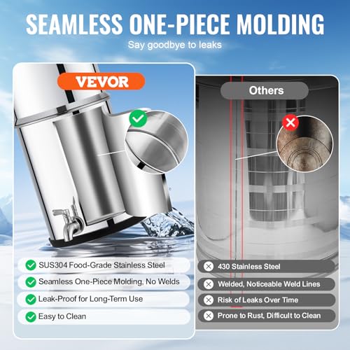 Gravity fed Water Filter System