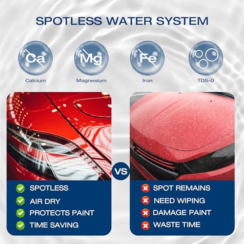 Spotless Water System for Car Wash