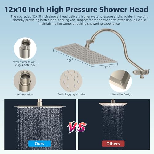 All Metal 12'' Filtered Rainfall Shower Head Combo