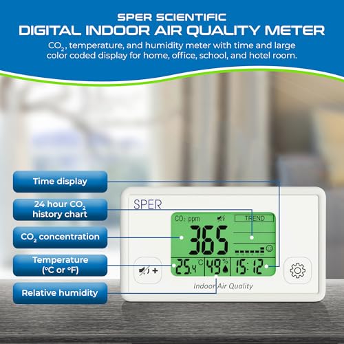 Digital Indoor Air Quality Meter Monitor 800052 w