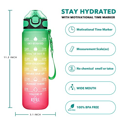 32 oz Drinking Water Bottle with Times to Drink and Straw