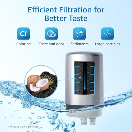 FF27S Faucet Water Filter Compatible with Brita® Faucet (2 Count)