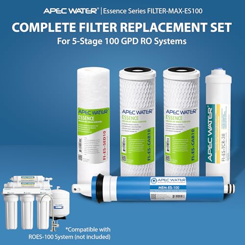 FILTER-MAX-ES100 Replacement Filter Set, High Capacity, 100 GPD
