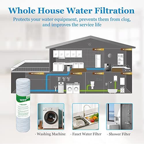 5 Micron String Wound Whole House Water Filter 10" x 2.5" (6 Count)