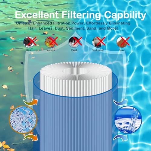 4CH 949 Hot Tub Spa Filter Cartridge (2 Count)