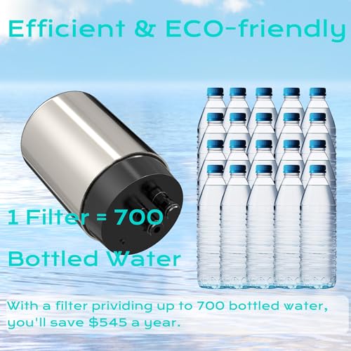 Replacement for Brita Faucet Filter (2 Count)