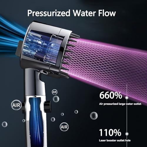 Shower Head Black