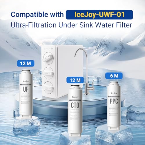 Ultra Filtration Under Sink Water Filter System (32 Ounce)