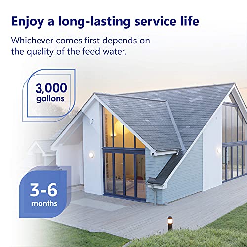 FXHSC Whole House Filter for GE® FXHSC (3 Count)