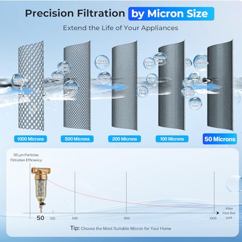 WSP 1000SL Spin Down Sediment Filter