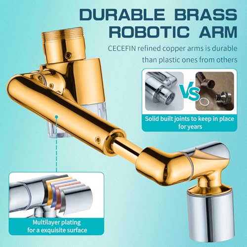 1440° Sink Water Filter Faucet Extender 3.0