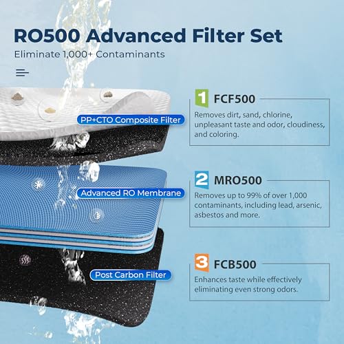 RO500 ORB Reverse Osmosis System