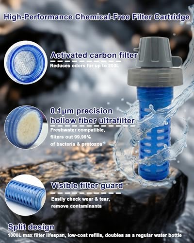 Collapsible Water Filter Bottle with Carabiner