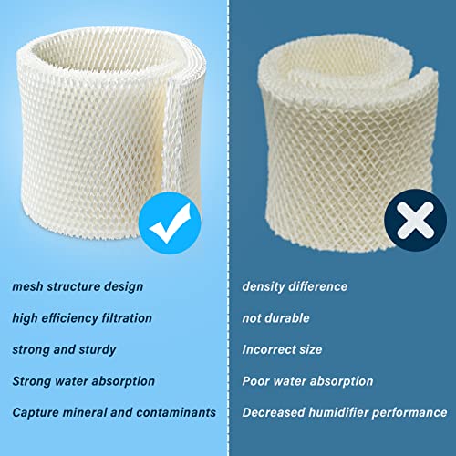 MAF2 Super Humidifier Wick Filter for Aircare EssickAir Moist Air (2 Count)