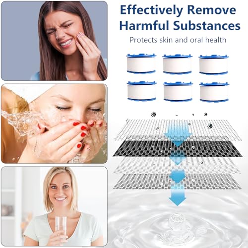 14 Pcs Sink Water Filter with Filter Elements Set (14 Count)