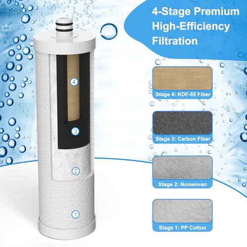 4 Layer RV Water Filter with Stand and 7