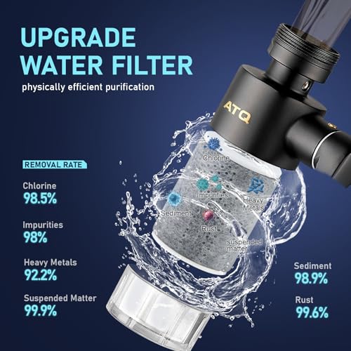 Water Filter for Sink Faucet Extender Aerator