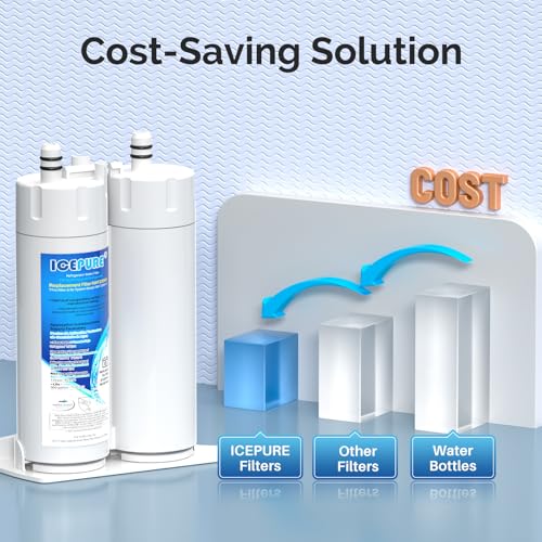 Refrigerator Water Filter Replacement for WF2CB® (3 Count)
