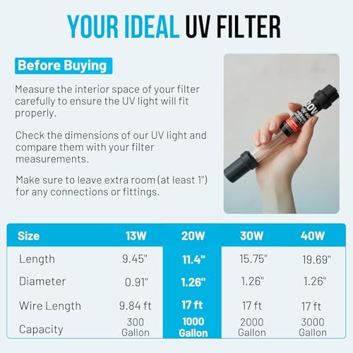 20W UV Water Clarifier with 17ft Cable for 100