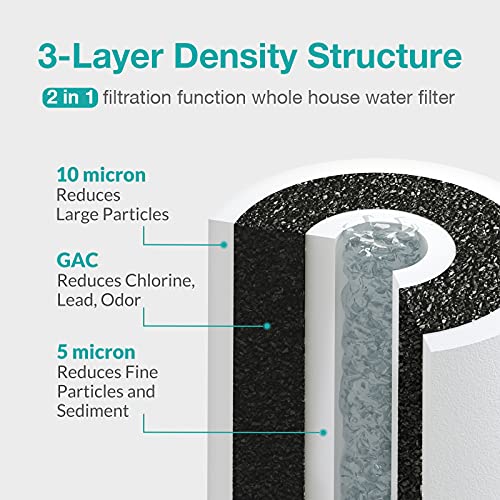 5 Micron 10" x 4.5" PGC Sediment Carbon Whole House Water Filter Cartridge (3 Count)