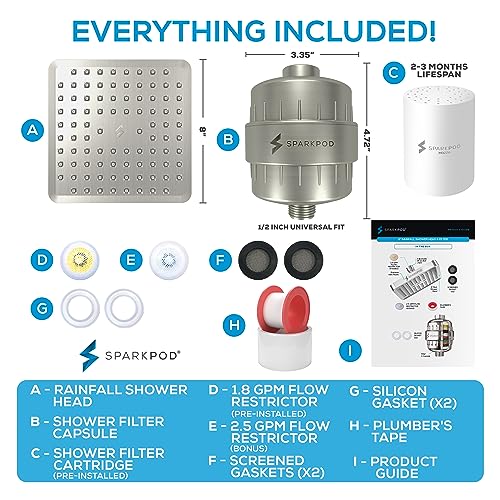 Filtered Shower Head