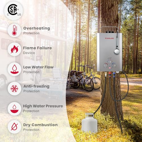 BE158S 1.58GPM 6L Outdoor Portable Propane Gas Tankless Water Heater