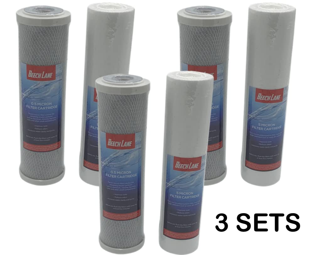External RV Dual Water Replacement Filters (3 Count)
