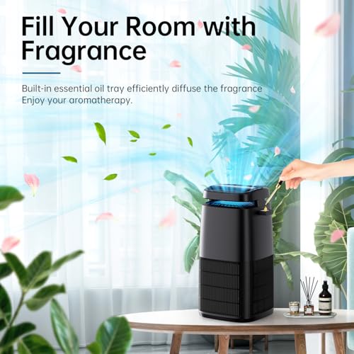 Air Purifiers for Home with Negative Ion and UV