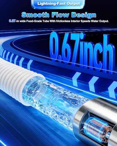 Highest Output Water Pump for 1