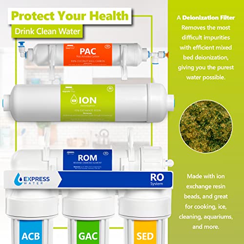 Deionization Water Filter Replacement