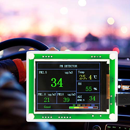 5V Air Quality Monitor