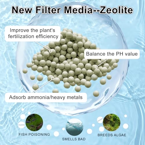 12 Pack Filter Cartridge Compatible with Whisper Bio (12 Count)