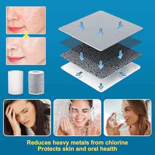 8 PCS Faucet Filter Cartridge Replacement for Kitchen & Bathroom Sink (8 Count)