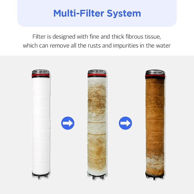 Filtered Shower Head with Carbon Filter - High Pressure Handheld Shower Head, Reduces Chlorine & Odor | DAELIM Bath, Made in Korea
