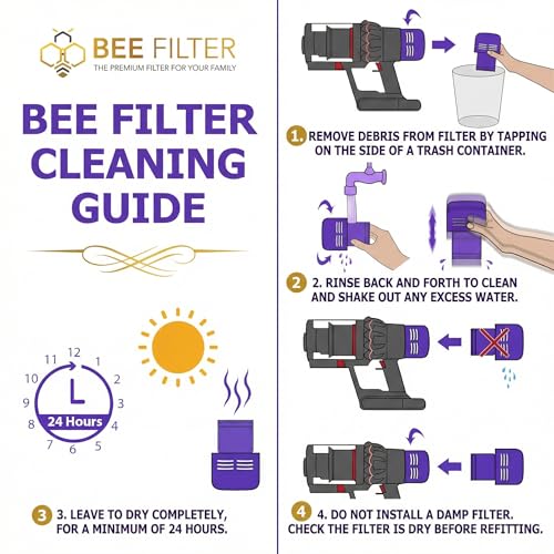 Dyson V9 Filter (2 Count)
