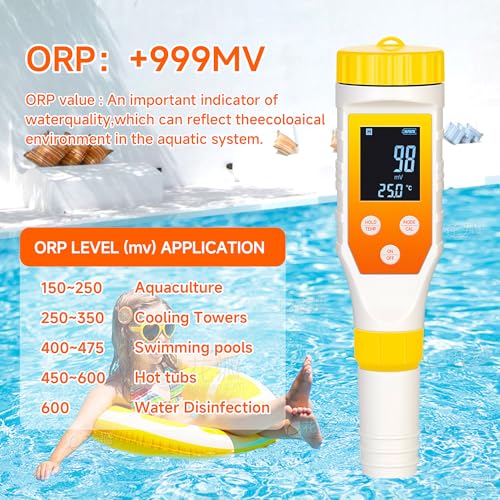 Hydrogen Water Tester