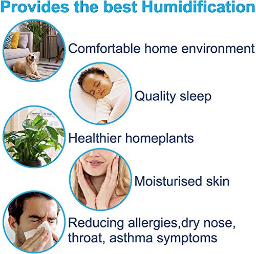2 Pack WF813 Humidifier Wick Filter for ProCare PCCM
