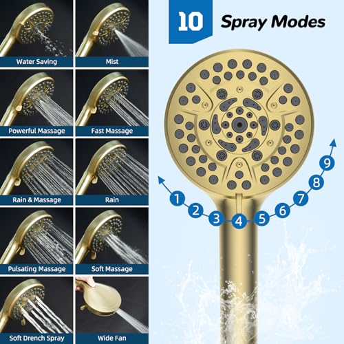 cUPC Certified High Pressue 13'' Rainfall Shower Head with 5