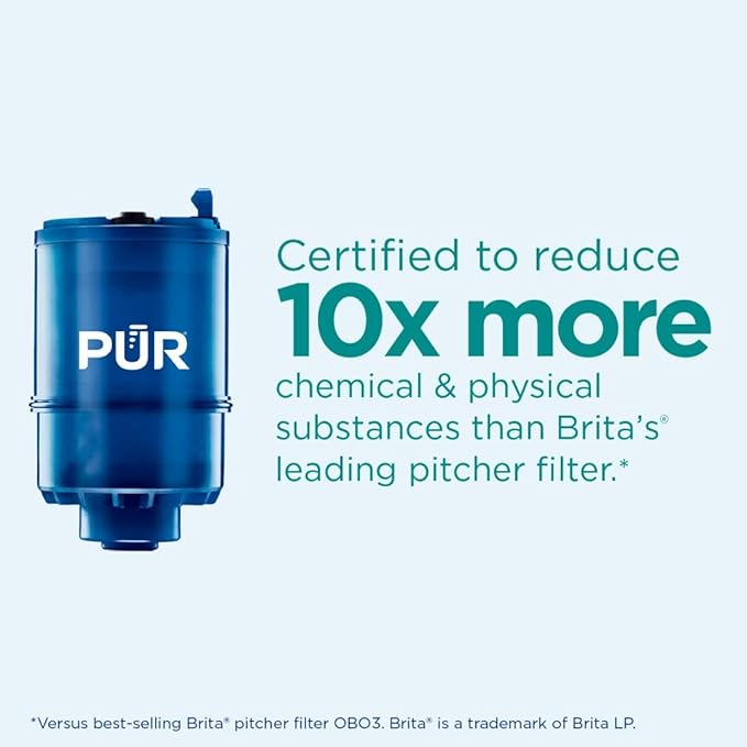 PUR Plus Faucet Mount Replacement Filter 4-Pack, Genuine PUR Water Filter for Sink Faucet, 3-in-1 Mineral Filtration, Lead Reducing, 1-Year Value, Blue (RF99994)