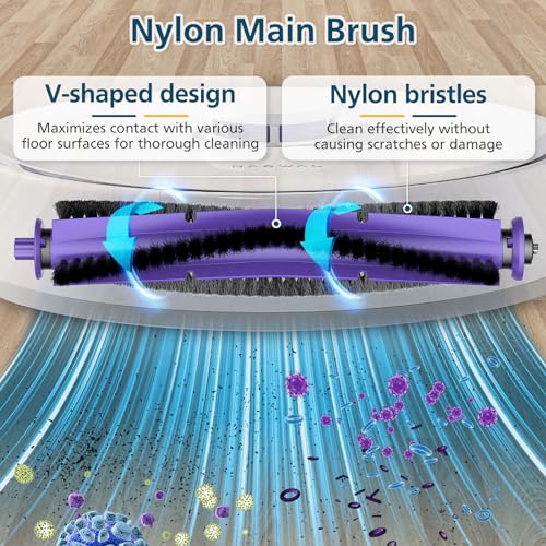 Replacement Parts Accessories Compatible with Narwal Freo Robot Vacuum ONLY (15 Count)