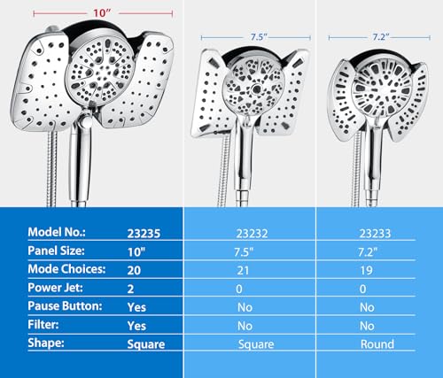 Rain Shower Head with Filtered Handheld Spray Combo Chrome 2.5 GPM