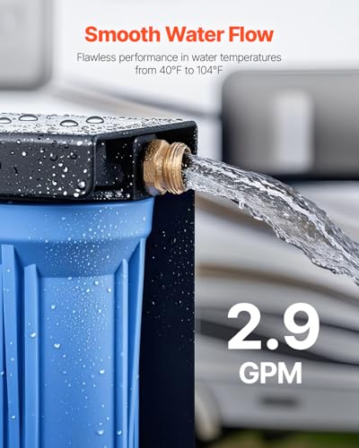 RV Water Filter with Bracket