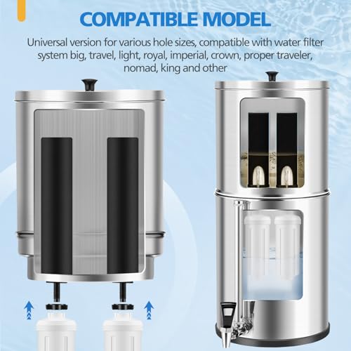 Water Filter Replacement Compatible with Berkey