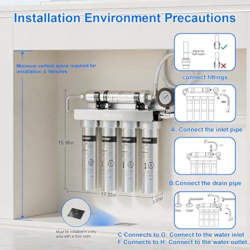 Under Sink Water Purifier System