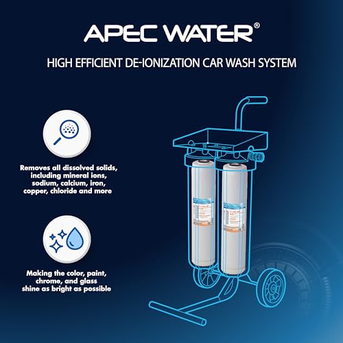 CWS-300, Spot Free Water Deionization Car Wash System