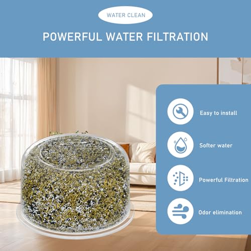 Shower Head Filter Replacement Cartridge Compatible with All Canopy Handheld & Fixed Filtered Shower Head (4 Count)