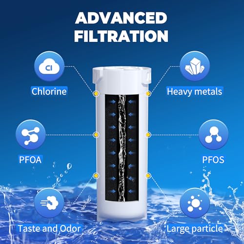 XWF Water Filter Replacement Compatible with GE XWF Water Filter (2 Count)